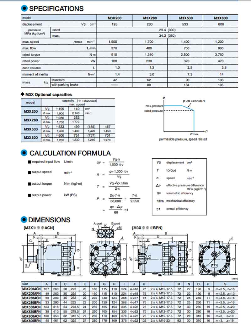 Kawasaki M3X Hydraulic Motor M3X200 M3X280 M3X530 M3X800 Variable Axial Piston Motor pic1 M3X hydraulic motor2